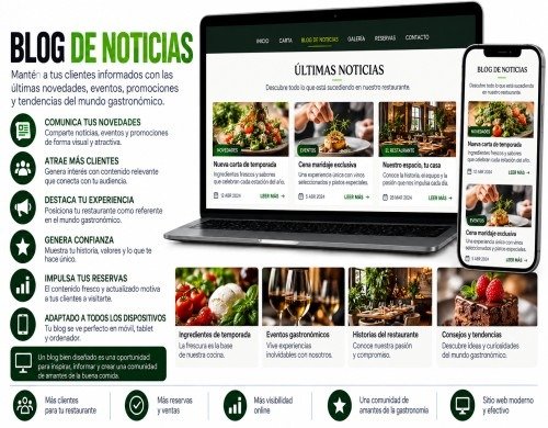 rotulo-servicio-seo-local-restaurante-online-500x750.