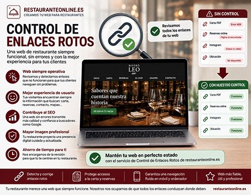 rotulo-servicio-seo-local-restaurante-online-500x750.