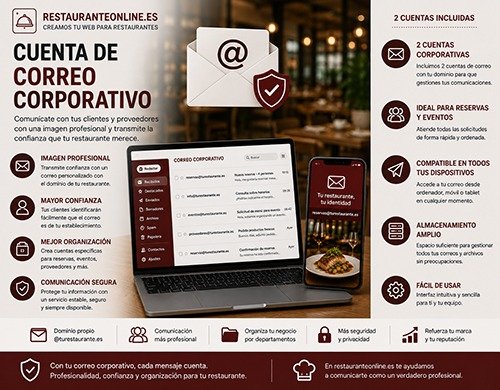rotulo-servicio-seo-local-restaurante-online-500x750.