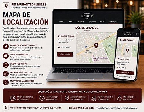 rotulo-servicio-seo-local-restaurante-online-500x750.